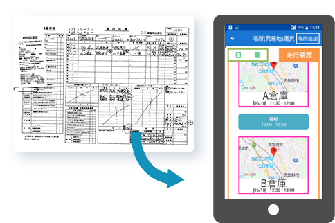 システム画面の表示サンプル